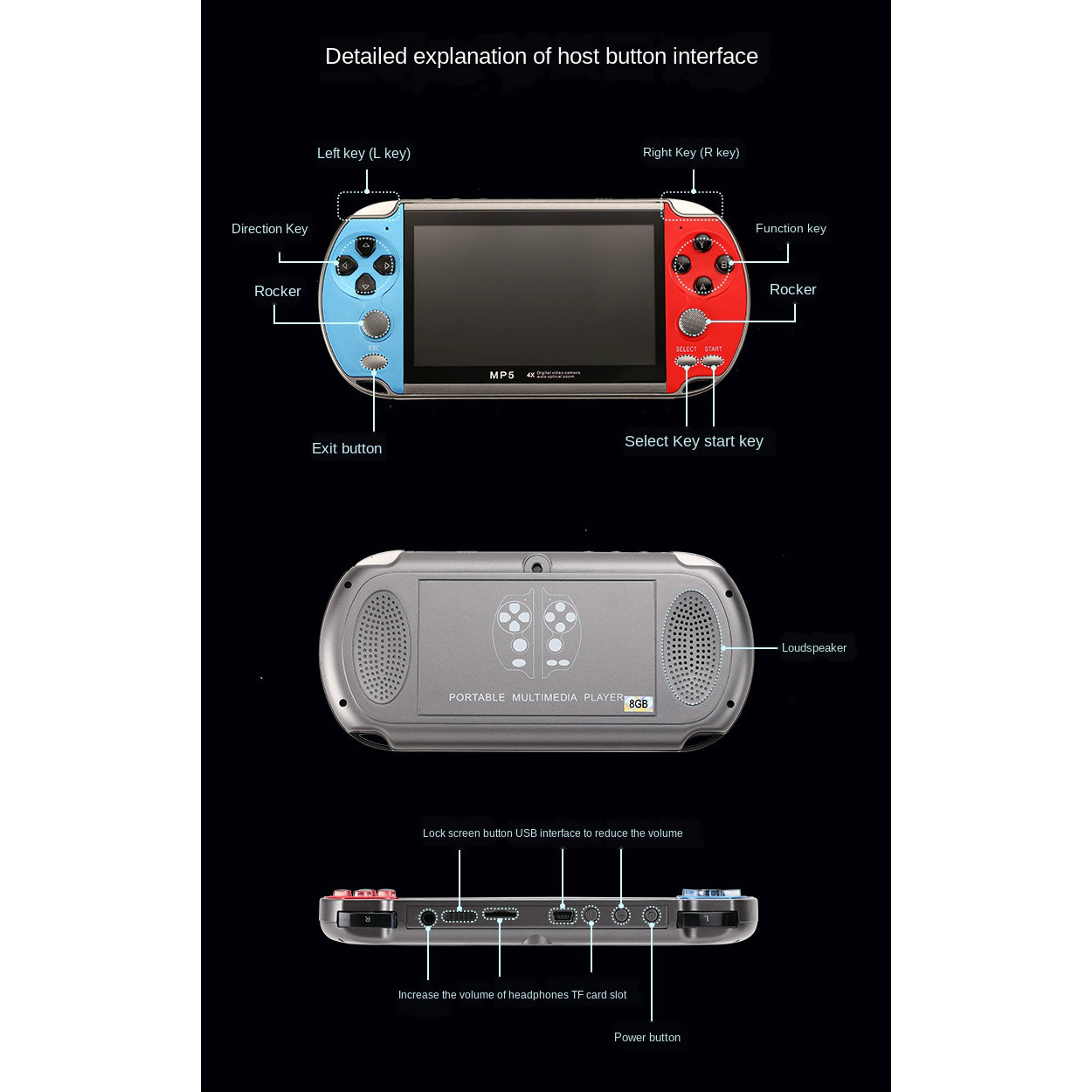 Retro Video Game Console Porta - Gaming Console Youtube 评论和价格